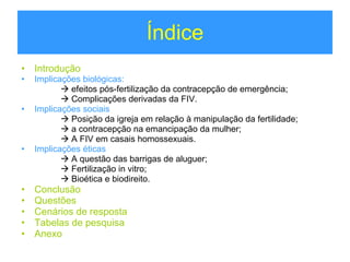 Índice Introdução Implicações biológicas:    efeitos pós-fertilização da contracepção de emergência;    Complicações derivadas da FIV.  Implicações sociais    Posição da igreja em relação à manipulação da fertilidade;    a contracepção na emancipação da mulher;     A FIV em casais homossexuais. Implicações éticas    A questão das barrigas de aluguer;    Fertilização in vitro;    Bioética e biodireito. Conclusão Questões Cenários de resposta Tabelas de pesquisa Anexo 