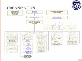 ORGANIZATION
 