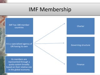 Imf Members Map Imf | PPTX