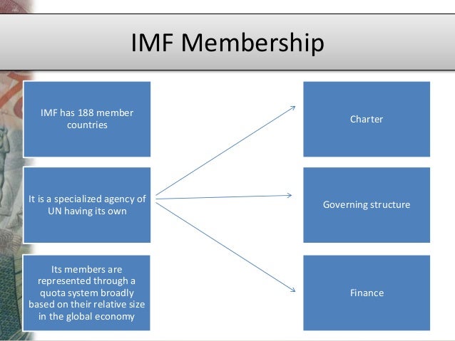 imf how the imf works