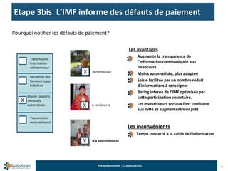 Etape 3bis. L’IMF informe des défauts de paiement 7 Les avantages Augmente la transparence de l’information communiquée aux financeurs Moins automatisée, plus adaptée Saisie facilitée par un nombre réduit d’informations à renseigner Rating interne de l’IMF optimisée par cette participation volontaire. Les investisseurs sociaux font confiance aux IMFs et augmentent leur prêt.  Les inconvénients Temps consacré à la saisie de l’information X A remboursé X A remboursé X N’a pas remboursé Pourquoi notifier les défauts de paiement? Transmission information entrepreneur Réception des fonds virés par Babyloan X Envoie rapports mensuels automatisés Transmission mesure impact 