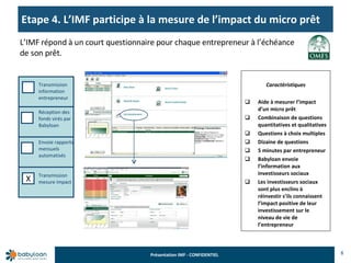 Etape 4. L’IMF participe à la mesure de l’impact du micro prêt 8 L’IMF répond à un court questionnaire pour chaque entrepreneur à l’échéance de son prêt.  Caractéristiques Aide à mesurer l’impact d’un micro prêt Combinaison de questions quantitatives et qualitatives Questions à choix multiples Dizaine de questions 5 minutes par entrepreneur Babyloan envoie l’information aux investisseurs sociaux Les investisseurs sociaux sont plus enclins à réinvestir s’ils connaissent l’impact positive de leur investissement sur le niveau de vie de l’entrepreneur Monthly Report New Client Search Client Search Credit Contact Exit Questionnaire Transmission information entrepreneur Réception des fonds virés par Babyloan Envoie rapports mensuels automatisés Transmission mesure impact X 