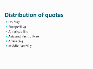 Distribution of quotas
 US %17
 Europe % 41
 Americas %10
 Asia and Pacific % 20
 Africa % 5

 Middle East % 7

 