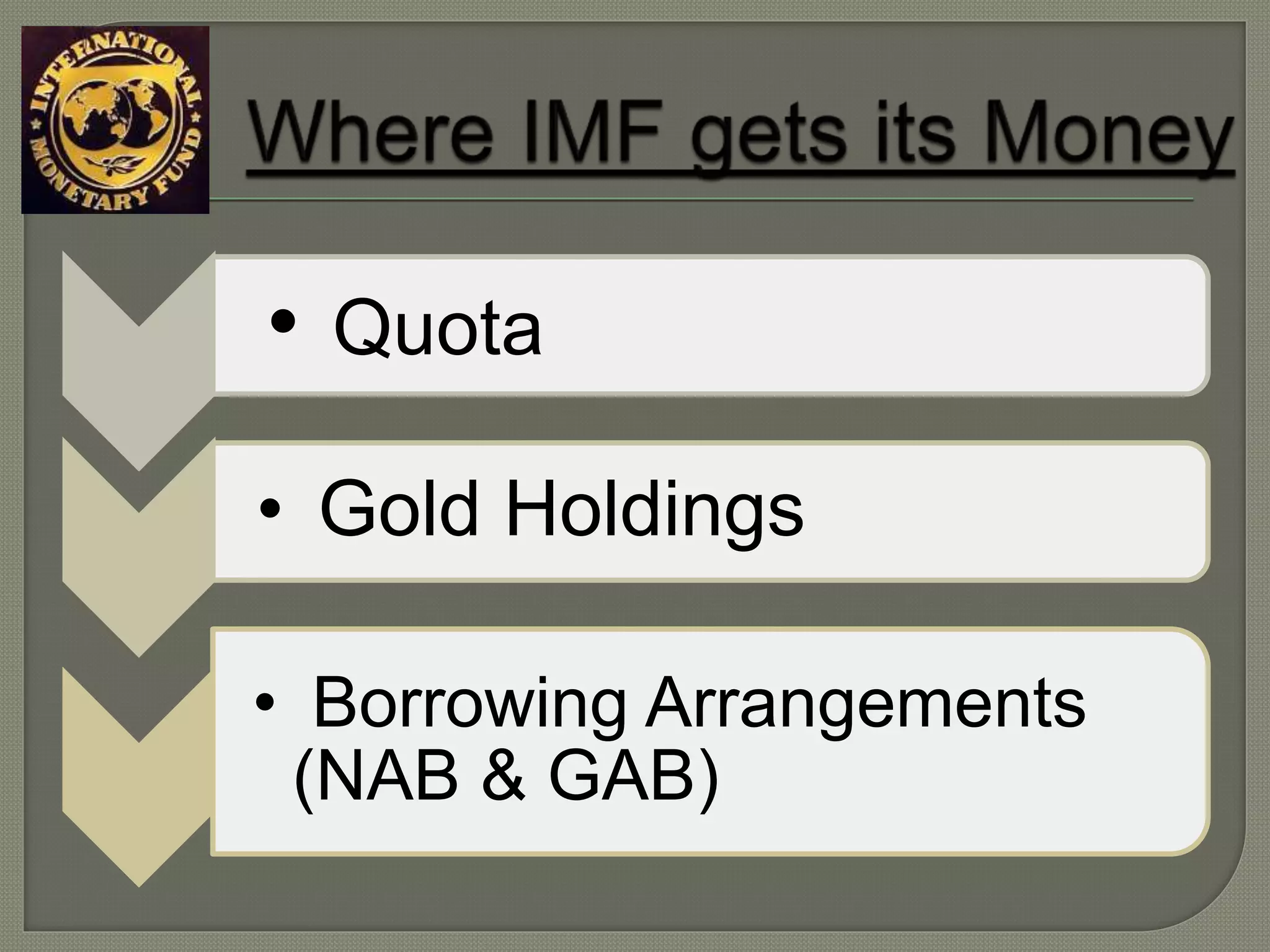 • Quota
• Gold Holdings
• Borrowing Arrangements
(NAB & GAB)
 