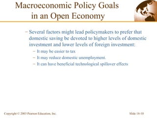 Slide 18-10Copyright © 2003 Pearson Education, Inc.
– Several factors might lead policymakers to prefer that
domestic saving be devoted to higher levels of domestic
investment and lower levels of foreign investment:
– It may be easier to tax
– It may reduce domestic unemployment.
– It can have beneficial technological spillover effects
Macroeconomic Policy Goals
in an Open Economy
 