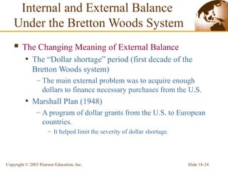Slide 18-24Copyright © 2003 Pearson Education, Inc.
Internal and External Balance
Under the Bretton Woods System
 The Changing Meaning of External Balance
• The “Dollar shortage” period (first decade of the
Bretton Woods system)
– The main external problem was to acquire enough
dollars to finance necessary purchases from the U.S.
• Marshall Plan (1948)
– A program of dollar grants from the U.S. to European
countries.
– It helped limit the severity of dollar shortage.
 