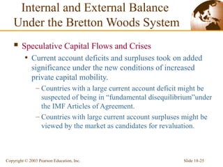Slide 18-25Copyright © 2003 Pearson Education, Inc.
Internal and External Balance
Under the Bretton Woods System
 Speculative Capital Flows and Crises
• Current account deficits and surpluses took on added
significance under the new conditions of increased
private capital mobility.
– Countries with a large current account deficit might be
suspected of being in “fundamental disequilibrium”under
the IMF Articles of Agreement.
– Countries with large current account surpluses might be
viewed by the market as candidates for revaluation.
 
