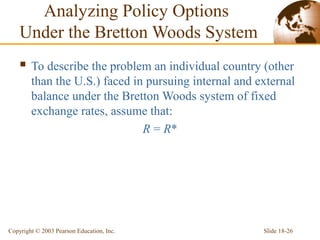 Slide 18-26Copyright © 2003 Pearson Education, Inc.
Analyzing Policy Options
Under the Bretton Woods System
 To describe the problem an individual country (other
than the U.S.) faced in pursuing internal and external
balance under the Bretton Woods system of fixed
exchange rates, assume that:
R = R*
 