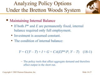 Slide 18-27Copyright © 2003 Pearson Education, Inc.
 Maintaining Internal Balance
• If both P* and E are permanently fixed, internal
balance required only full employment.
• Investment is assumed constant.
• The condition of internal balance:
Yf
= C(Yf
– T) + I + G + CA(EP*/P, Yf
– T) (18-1)
– The policy tools that affect aggregate demand and therefore
affect output in the short run.
Analyzing Policy Options
Under the Bretton Woods System
 