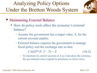 Slide 18-29Copyright © 2003 Pearson Education, Inc.
 Maintaining External Balance
• How do policy tools affect the economy’s external
balance?
– Assume the government has a target value, X, for the
current account surplus.
– External balance requires the government to manage
fiscal policy and the exchange rate so that:
CA(EP*/P, Y – T) = X (18-2)
– To maintain its current account at X as it devalues the currency,
the government must expand its purchases or lower taxes.
Analyzing Policy Options
Under the Bretton Woods System
 