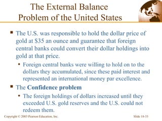 Slide 18-33Copyright © 2003 Pearson Education, Inc.
The External Balance
Problem of the United States
 The U.S. was responsible to hold the dollar price of
gold at $35 an ounce and guarantee that foreign
central banks could convert their dollar holdings into
gold at that price.
• Foreign central banks were willing to hold on to the
dollars they accumulated, since these paid interest and
represented an international money par excellence.
 The Confidence problem
• The foreign holdings of dollars increased until they
exceeded U.S. gold reserves and the U.S. could not
redeem them.
 