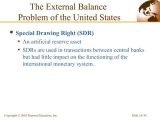 Slide 18-34Copyright © 2003 Pearson Education, Inc.
 Special Drawing Right (SDR)
• An artificial reserve asset
• SDRs are used in transactions between central banks
but had little impact on the functioning of the
international monetary system.
The External Balance
Problem of the United States
 
