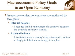 Slide 18-5Copyright © 2003 Pearson Education, Inc.
Macroeconomic Policy Goals
in an Open Economy
 In open economies, policymakers are motivated by
two goals:
• Internal balance
– It requires the full employment of a country’s resources
and domestic price level stability.
• External balance
– It is attained when a country’s current account is neither
so deeply in deficit nor so strongly in surplus.
 