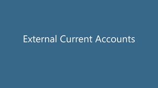 External Current Accounts
 