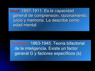Binet:  1857-1911. Es la capacidad general de comprensión, razonamiento, juicio y memoria. La describe como edad mental Sperman:  1863-1945. Teoría bifactorial de la inteligencia. Existe un factor general G y factores específicos (s) 