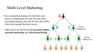 Mlm Strategy Im final | PPTX