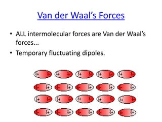 Van der Waal’s Forces
• ALL intermolecular forces are Van der Waal’s
forces...
• Temporary fluctuating dipoles.

 