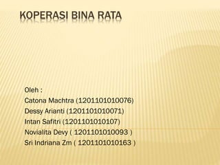 KOPERASI BINA RATA

Oleh :
Catona Machtra (1201101010076)
Dessy Arianti (1201101010071)
Intan Safitri (1201101010107)
Novialita Devy ( 1201101010093 )
Sri Indriana Zm ( 1201101010163 )

 