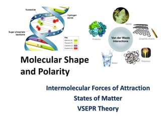 Molecular Shape
and Polarity
Intermolecular Forces of Attraction
States of Matter
VSEPR Theory
 