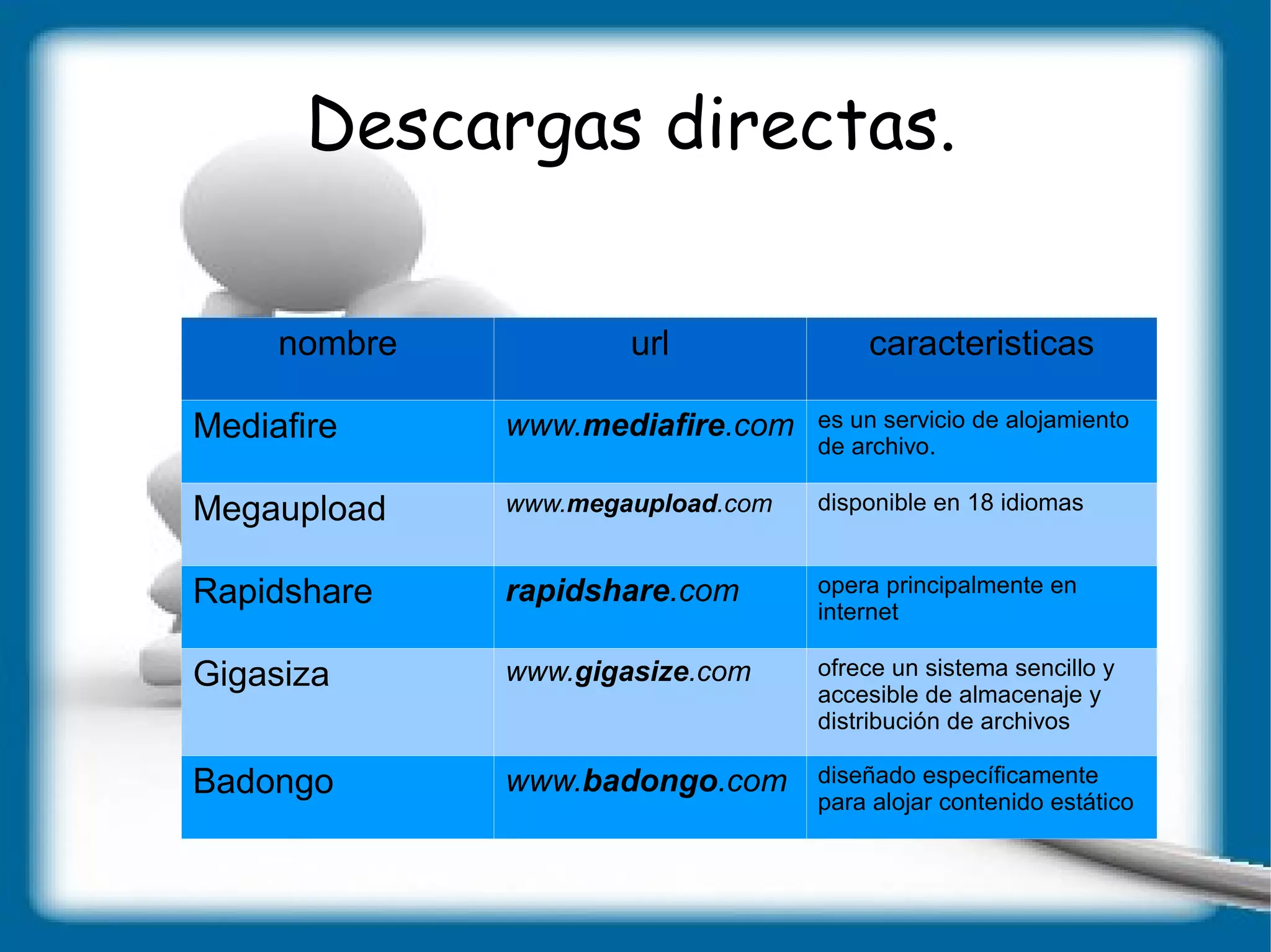 La descarga directa es el método de descarga ideal y más usado   por  los usuarios que poseen una pobre conexión de internet, o que por  diversos motivos, no pueden utilizar programas P2P. 
