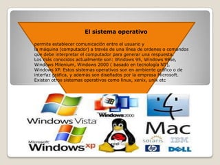 El sistema operativo
permite establecer comunicación entre el usuario y
la máquina (computador) a través de una línea de ordenes o comandos
que debe interpretar el computador para generar una respuesta.
Los más conocidos actualmente son: Windows 95, Windows 98se,
Windows Milenium, Windows 2000 ( basado en tecnología NT),
Windows XP. Estos sistemas operativos son en ambiente gráfico o de
interfaz gráfica, y además son diseñados por la empresa Microsoft.
Existen otros sistemas operativos como linux, xenix, uníx etc

 