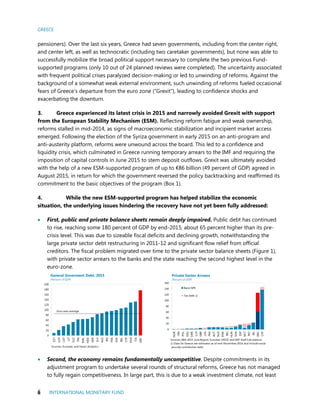 GREECE
6 INTERNATIONAL MONETARY FUND
pensioners). Over the last six years, Greece had seven governments, including from the center right,
and center left, as well as technocratic (including two caretaker governments), but none was able to
successfully mobilize the broad political support necessary to complete the two previous Fund-
supported programs (only 10 out of 24 planned reviews were completed). The uncertainty associated
with frequent political crises paralyzed decision-making or led to unwinding of reforms. Against the
background of a somewhat weak external environment, such unwinding of reforms fueled occasional
fears of Greece’s departure from the euro zone (“Grexit”), leading to confidence shocks and
exacerbating the downturn.
3. Greece experienced its latest crisis in 2015 and narrowly avoided Grexit with support
from the European Stability Mechanism (ESM). Reflecting reform fatigue and weak ownership,
reforms stalled in mid-2014, as signs of macroeconomic stabilization and incipient market access
emerged. Following the election of the Syriza government in early 2015 on an anti-program and
anti-austerity platform, reforms were unwound across the board. This led to a confidence and
liquidity crisis, which culminated in Greece running temporary arrears to the IMF and requiring the
imposition of capital controls in June 2015 to stem deposit outflows. Grexit was ultimately avoided
with the help of a new ESM-supported program of up to €86 billion (49 percent of GDP) agreed in
August 2015, in return for which the government reversed the policy backtracking and reaffirmed its
commitment to the basic objectives of the program (Box 1).
4. While the new ESM-supported program has helped stabilize the economic
situation, the underlying issues hindering the recovery have not yet been fully addressed:
 First, public and private balance sheets remain deeply impaired. Public debt has continued
to rise, reaching some 180 percent of GDP by end-2015, about 65 percent higher than its pre-
crisis level. This was due to sizeable fiscal deficits and declining growth, notwithstanding the
large private sector debt restructuring in 2011-12 and significant flow relief from official
creditors. The fiscal problem migrated over time to the private sector balance sheets (Figure 1),
with private sector arrears to the banks and the state reaching the second highest level in the
euro-zone.
 Second, the economy remains fundamentally uncompetitive. Despite commitments in its
adjustment program to undertake several rounds of structural reforms, Greece has not managed
to fully regain competitiveness. In large part, this is due to a weak investment climate, not least
0
20
40
60
80
100
120
140
160
NOR
FIN
POL
DEU
SWE
LUX
GBR
LVA
FRA
AUT
NLD
DNK
BEL
HUN
SVN
ESP
MLT
PRT
IRL
GRC
CYP
Bank NPE
Tax debt 1/
Private Sector Arrears
(Percent of GDP)
Sources: EBA 2015 June Report; Eurostat; OECD; and IMF Staff Calculations.
1/ Data for Greece are estimates as of end-November2016 and include social
security contribution debt.
0
20
40
60
80
100
120
140
160
180
200
EST
LUX
LAT
LIT
SLO
FIN
MAL
NED
GER
SLV
AUS
IRE
FRA
SPA
BEL
CYP
POR
ITA
GRC
General Goverment Debt, 2015
(Percent of GDP)
Sources: Eurostat; and Haver Analytics.
Euro area average
 