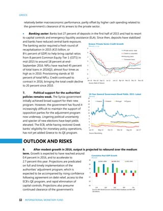 GREECE
12 INTERNATIONAL MONETARY FUND
relatively better macroeconomic performance, partly offset by higher cash spending related to
the government’s clearance of its arrears to the private sector.
 Banking sector: Banks lost 27 percent of deposits in the first half of 2015 and had to resort
to capital controls and emergency liquidity assistance (ELA). Since then, deposits have stabilized
and banks have reduced central bank exposure.
The banking sector required a fresh round of
recapitalization in 2015 (€15 billion, or
8½ percent of GDP) to help bring capital ratios
from 8 percent Common Equity Tier 1 (CET1) in
mid-2015 to around 18 percent at end-
September 2016. NPLs have reached 45 percent
of total loans in 2016Q3, almost four times as
high as in 2010. Provisioning stands at 50
percent of total NPLs. Credit continued to
contract in 2016, bringing the total credit decline
to 20 percent since 2010.
7. Political support for the authorities’
policies remains weak. The Syriza government
initially achieved broad support for their new
program. However, the government has found it
increasingly difficult to maintain the support of
opposition parties for the adjustment program
now underway. Lingering political uncertainty
and specter of new elections have kept yields
elevated. The ECB, while having restored Greek
banks’ eligibility for monetary policy operations,
has not yet added Greece to its QE program.
OUTLOOK AND RISKS
8. After modest growth in 2016, output is projected to rebound over the medium
term. Growth is expected to have reached around
0.4 percent in 2016, and to accelerate to
2.7 percent this year. Projections are predicated
on full and timely implementation of the
authorities’ adjustment program, which is
expected to be accompanied by rising confidence
following agreement on debt relief, access to the
ECB’s QE program, and rapid elimination of
capital controls. Projections also presume
continued clearance of the government’s
0
2
4
6
8
10
12
14
16
18
20
Jan-15 May-15 Oct-15 Mar-16 Aug-16 Jan-17
Greece Ireland Portugal Cyprus
10-Year General Government Bond Yields, 2015−Latest
(Percent)
Source: Bloomberg.
-8
-6
-4
-2
0
2
4
6
Jan-10 Nov-10 Sep-11 Jul-12 Jun-13 Apr-14 Feb-15 Dec-15 Nov-16
Private sector, total
Credit to corporates
Housing loans
Consumer loans
Greece: Private Sector Credit Growth
(Percent, y-o-y)
Source: Bank of Greece.
 