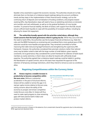 GREECE
INTERNATIONAL MONETARY FUND 23
feasible is thus essential to support the economic recovery. The authorities should aim to fully
eliminate them on the basis of a milestone-based roadmap taking into account confidence
trends and key steps in the implementation of their financial sector strategy, such as the
continuing return of deposits and normalization of funding conditions, and progress toward
resolving NPLs. Key liberalization steps will need to focus on abolishing restrictions on domestic
wire transfers and cash withdrawals, as well as on the gradual facilitation of cross-border
transfers. To preserve financial stability, the Bank of Greece, with support from the ECB, should
ensure sufficient bank liquidity to cope with the possibility of increased outflows, including by
allowing for slower ELA repayment.
28. The authorities broadly agreed with the priorities noted above, although they
raised concerns that the bank governance reform is going too far. While they concurred with
the need to tackle NPLs, the authorities saw the European financial architecture (e.g. State Aid
rules and the BRRD framework) as constraining and considered that a more gradual pace of NPL
reduction would be more feasible and appropriate. They remained committed to further
improving their debt restructuring legal framework and strengthening the supervisory NPL
framework. However, the authorities considered that automatic solutions (rather than tailored
ones) may be better suited to deal with the large number of small debtors, given capacity
constraints. As to governance, they considered the current framework for selection of bank board
members as overly restrictive, in that it does not allow for boards with sufficiently broad
expertise. The authorities agreed that a milestone-based roadmap could be helpful in guiding
the liberalization of capital controls, and on this basis have requested the approval of the
retention of temporary exchange restrictions, which they intend to remove as soon as conditions
allow.
D. Regaining Competitiveness within the Currency Union
29. Greece requires a notable increase in
productivity to become competitive within
the euro-zone. Without a substantial
acceleration in the pace of structural reforms,
Greece will be unable to narrow the gap in its
real per capita income relative to the euro area,
raising concerns about the ability of the
economy to prosper and remain competitive
inside the euro-zone (Box 3). Greece will thus
need to make rapid progress to close remaining
gaps with best practice both in labor and
product market reforms.
cash from bank accounts in Greece in the absence of an unrestricted channel for payments due to discretionary
BTAC approval and absolute limits.
15
20
25
30
35
40
45
GRC (Baseline) GRC (Optimistic) Euro area GRC (Downside)
Sources: Eurostat, EC Ageing Report, and IMF staff estimates.
Euro Area and Greece: Real GDP per Capita
(Thousands, 2010 chained euro)
 