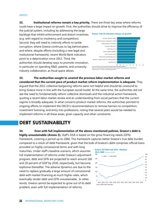 GREECE
26 INTERNATIONAL MONETARY FUND
32. Institutional reforms remain a key priority. There are three key areas where reforms
could have a large impact on growth. First, the authorities should strive to improve the efficiency of
the judicial system, including by addressing the large
backlogs that inhibit enforcement and distort incentives
(e.g. with regard to insolvency and competition).
Second, they will need to intensify efforts to tackle
corruption, where Greece continues to lag behind peers
and where, despite efforts (including a new legal and
institutional framework), recent World Bank indicators
point to a deterioration since 2013. Third, the
authorities should develop ways to promote innovation,
in particular on spending R&D, patents, and university-
industry collaboration, as fiscal space allows.
33. The authorities sought to unwind the previous labor market reforms and
considered that the current pace of product market reform implementation is adequate. They
argued that the 2011 collective bargaining reforms were not helpful and should be unwound to
bring Greece more in line with the European social model. At the same time, the authorities did not
see the need to fundamentally reform collective dismissals and the industrial action framework,
quoting a recent labor market review and an understanding from social partners that the current
regime is broadly adequate. In what concerns product market reforms, the authorities pointed to
ongoing efforts to implement the OECD’s recommendations to remove barriers to competition,
investment licensing, and entry into professions, noting that several years would be needed to
implement reforms in all these areas, given capacity and other constraints.
DEBT SUSTAINABILITY
34. Even with full implementation of the above-mentioned policies, Greece’s debt is
highly unsustainable (Annex 3). Staff’s DSA is based on the gross financing needs (GFN)
framework, covering a period up to 2060. This framework captures better Greece’s true debt burden
compared to a stock-of-debt framework, given that the bulk of Greece’s debt comprises official loans
provided on highly concessional terms and with long
maturities. Under staff’s baseline scenario, which assumes
full implementation of reforms under Greece’s adjustment
program, debt and GFN are projected to reach around 160
and 20 percent of GDP by 2030, respectively, but become
explosive thereafter. The adverse dynamics are due to the
need to replace gradually a large amount of concessional
debt with market financing at much higher rates, which
eventually render debt and GFN unsustainable. In other
words, Greece cannot be expected to grow out of its debt
problem, even with full implementation of reforms.
0.0 0.5 1.0 1.5 2.0 2.5 3.0 3.5 4.0
Impartial courts
Efficiency of legal framework in settling disputes
Utility patents granted/million pop.
Ease of access to loans
Venture capital availability
Bureaucracy costs
Corruption (2000-2011)
Irregular payments and bribes
University-industry collaboration in R&D
Company spending on R&D
Greece: Top 10 indicators: Impact on growth
Source: Chapter 8, Jobs and Growth: Supporting the European Recovery.
Note: The x-axis represents the percentincrease in growth if Greece moves to best practice—
relative to EU27—for the correspondingindicator.
0
10
20
30
40
50
60
70
80
90
100
0
50
100
150
200
250
300
2014 2018 2022 2026 2030 2034 2038 2042 2046 2050 2054 2058
Debt GFN (RHS)
Greece: GG Debt and GFN-- Baseline,
2014-2060 (Percent of GDP)
Source: IMF staff estimates.
 