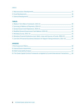 GREECE
4 INTERNATIONAL MONETARY FUND
3. Macroeconomic Developments________________________________________________________________ 37
4. Fiscal Developments ___________________________________________________________________________ 38 
5. External Developments ________________________________________________________________________ 39 
TABLES
1. Medium-Term Macro Framework, 2014–21 ___________________________________________________ 40 
2. Summary of Balance of Payments, 2014–21 ___________________________________________________ 41 
3. General Government Operations, 2014–21 ____________________________________________________ 42 
4. Modified General Government Cash Balance, 2014–16________________________________________ 43 
5. Monetary Survey, 2011–16 ____________________________________________________________________ 45 
6. Monetary Financial Institutions (excl. BoG)—Uses and Sources of Funds, 2014–21 __________46 
7. Core Set of Financial Soundness Indicators for Deposit Taking Institutions, 2011–16 _________ 47 
ANNEXES
I. Risk Assessment Matrix_________________________________________________________________________ 48 
II. External Sector Assessment____________________________________________________________________ 49 
III. Debt Sustainability Analysis ___________________________________________________________________ 52 
IV. The Greek Capital Controls Framework as Applied to Current International Transactions ____ 68 
 
