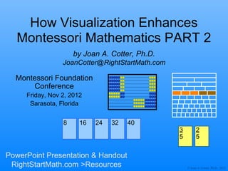 How Visualization Enhances
  Montessori Mathematics PART 2
                     by Joan A. Cotter, Ph.D.
                 JoanCotter@RightStartMath.com

  Montessori Foundation
       Conference
     Friday, Nov 2, 2012
      Sarasota, Florida


                 8     16   24   32   40
                                                 3         2
                                                 5         5


PowerPoint Presentation & Handout
 RightStartMath.com >Resources                       © Joan A. Cotter, Ph.D., 2012
 