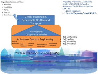 Dependable System Attribute:                                                        Project by Professor L. McCluskey
  Reliability,                                                                     Leader of the COST Network in
  Availability,                                                                    Autonomic Traffic Support Systems
  Safety,
                                                                                    (ARTS)
                                                                                    - 31 EU partners
  Security,
                                                                                    - Expected impact of ~60M EURO.
  Robustness.




                                                                                   Self Configuring
                                                                                   Self Healing
                                                                                   Self optimising
                                                                                   Self protecting




                   http://www.cost.esf.org/domains_actions/tud/Actions/TU1102



      2 NOV 2011                                            Travel2020                                        14
 