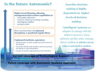 Is the future Autonomic?                                                           Traveller decision
                                                                                     making is highly
             Higher Level Planning allowing                                    dependent on higher
             management intervention capabilities to
             • meet policy objectives                                               levels of decision
             • evolve in response to change in policy,
             • identifying conflicts                                                            making
             • saving in costs
                                                                              ‘Intelligent’ systems are
             Plans execution deals with planned                               adaptive to change with the
             disruptions, & predicted regular flows
                                                                                 ability to perceive, learn,
                                                                         optimise, predict, plan, manage,
             Unplanned incidents, operators:
             • interpret data & make a judgment of the nature of         detect conflicts & advise on or
               the incident
             • record the details of the incident, and communicate            take a corrective action.
               the details to road stakeholders
             • execute & monitor appropriate pre-formed plans


        Current coverage of Technological Support

  Future coverage with Autonomic Systems Approach
2 NOV 2011                                           Travel2020      Ref. http://compeng.hud.ac.uk/scomtlm/cost.html   15
 