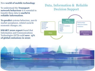New world of mobile technology
                                              Data, Information & Reliable
To understand the Transport
network behaviour it is essential to                Decision Support
transfer these data to useful &
reliable information.

To predict systems behaviour, user &                                    Multi-
                                                                     Source/Modal
market acceptance, related social &    • Availability
                                       • Accuracy
                                                                                      • Relationships
                                                               • Weather              • Behaviour Models
economic changes..etc.                 • Security
                                       • Privacy               • Events & Incidents
                                                                                      • Prediction
                                       • Ownership             • Trains
                                       • Sharing               • Roads
                                                               • Flights
SMART 2020 report found that                                   • Ships
                                                                                            Information &
Information and Communications                          Data
                                                                                               Options
Technologies (ICT) could save 15%
of global emissions in 2020




     2 NOV 2011                            Travel2020                                                      16
 