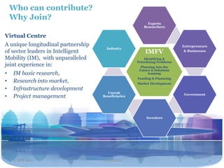 Who can contribute?
    Why Join?
                                                          Experts
                                                        Researchers

Virtual Centre
A unique longitudinal partnership                                           Entrepreneurs
                                      Industry
of sector leaders in Intelligent                         IMFV                & Businesses

Mobility (IM), with unparalleled                        Identifying &
                                                    Prioritizing Problems
joint experience in:                                  Planning into the
                                                     Future & Solutions
•   IM basic research,                                    teaming
                                                    Funding & Financing
•   Research into market,                           Market Development
•   Infrastructure development
                                      Users&
                                                                            Government
•   Project management              Beneficiaries




                                                         Investors




    2 NOV 2011                      Travel2020                                              4
 