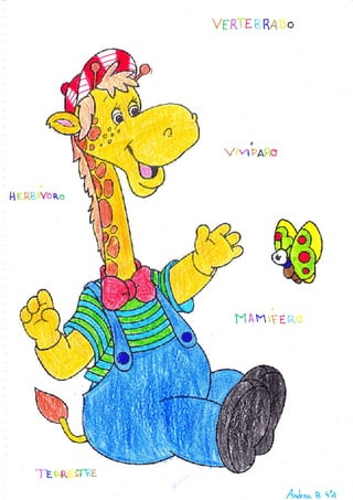 VFRIE¡ RA ,o




                                  t
                             V,'vl{.'A,€


f-l¡   i","k   rVoRn




                               mAm,t:'E:"




           -l-8, R jT}.i.

                                           lJ..*   B   t{'h
 