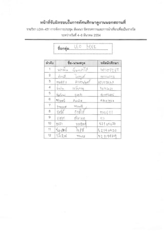 r.jo.,aOo;aj
          ?til'r?i€u il Frgau tufl 1€ytffilFlnr410t{1ulrofi5[o1Hvt
:'reli{'r LoM-431 n'lrdrin'lrilryqr drrur           f, ::flnr:uncn'r:rjtdscldorflurr{{n
                            :vra.ir.r{ufi 4-6 fiu'rnil 2554




                             Y       ,/             59,r
                1      156h Al   $   rAU.vr    ft    C        wo</zL1
                2
                           01.,"* l"..tf                       9011ba1x
                       riuo?     o        pti*uf             ta   11',1533
                        t.
                4
                       aTrsY t-l!fl9                        botttoJt
                5
                      6.r,irr,"l 9ld nl                        €/4'n)-tlq   .


                b
                      c{ffiB f,rr{a                            49totq?il
                7
                       {;rnrod        ,oo;'d I
                I
                I
                       rA( nrffvf
                       (nffirt
                                                               vrntoL114

                                       ffiqtnq                 r)0
               10
                      0    ftr]           rrlrfm(             qL1 65 62t
                11    "{a.,ft'd           1r   id            L14*zo
               12     Ti}y{               '{rdrj             5lrq+q
 