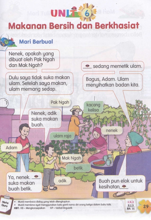 BUKU TEKS BM TAHUN 2 KSSR