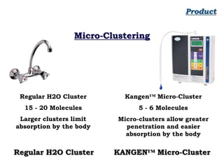 Regular H2O Cluster
15 - 20 Molecules
Larger clusters limit
absorption by the body
 