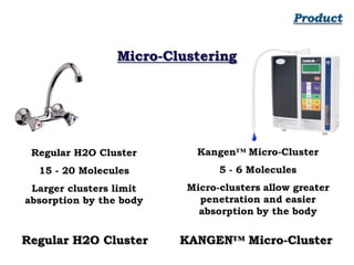 Regular H2O Cluster
15 - 20 Molecules
Larger clusters limit
absorption by the body
 