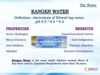 Gastrointestinal Issues
Acid Indigestion
Chronic Diarrhea
Chronic Constipation
Active Hydrogen
Micro-Clusters
Anti-Oxidant
Alkaline
BENEFITSPROPERTIES
 