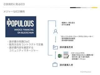 ②技術的に見るICO
メジャーなICO事例
請求書販売者	
スマートコントラクト	
・現金が支払われたら報酬分配	
・割引率に基づく割引販売	
・請求書オークション	
・請求書の売買CtoC
・販売方法をコントラクトで定義
・請求書内容を確認する
 コミュニティマネージャー
請求書購入者	
コミュニティマネージャー（アドミニストレーター）	
・請求書販売者確認	
・請求書内容確認	
・報酬の一部を還元	
・非中央集権	
From:iPopulous	
 
