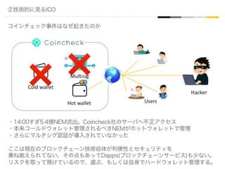 ②技術的に見るICO
コインチェック事件はなぜ起きたのか
・14:00すぎ5.4億NEM流出。Coincheck社のサーバへ不正アクセス
・本来コールドウォレット管理されるべきNEMがホットウォレットで管理
・さらにマルチシグ認証が導入されていなかった
ここは現在のブロックチェーン技術自体が利便性とセキュリティを
兼ね揃えられてない、その点もあってDapps(ブロックチェーンサービス)も少ない。
リスクを取って預けているので、選ぶ、もしくは自身でハードウォレット管理する。
Hot	wallet	
Cold	wallet	
Multisig	
Users	
Hacker	
 