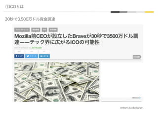 ①ICOとは
30秒で3,500万ドル資金調達
※from:Techcrunch
 