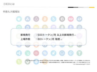 ①ICOとは
件数も大幅増加
※1.上場に至らないトークン含め2018年2月にTECHFUNDが調査した数値。潜在的には1000トークン/月 程度あったと思われる。
一般の調査会社で「年間500件程度のICO」と記載がある時は対象が上場トークンのみに限定されている。
※2. Coinmarketcapデータより。
新規発行 ：500トークン/月 以上の新規発行※1
上場件数 ：80トークン/月 程度※2
 