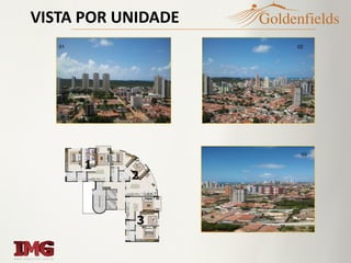 VISTA POR UNIDADE
1
2
3
 