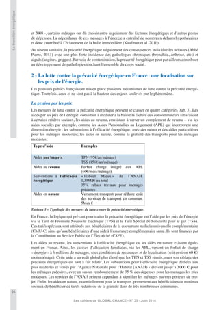 26
Les cahiers de GLOBAL CHANCE - N° 35 - Juin 2014
et 2008 -, certains ménages ont dû choisir entre le paiement des factures énergétiques et d’autres postes
de dépenses. La dépendance de ces ménages à l’énergie a entraîné de nombreux défauts hypothécaires
et donc contribué à l’éclatement de la bulle immobilière (Kaufman et al. 2010).
Au niveau sanitaire, la précarité énergétique a également des conséquences individuelles néfastes (Abbé
Pierre, 2013) avec une plus forte incidence des pathologies chroniques (bronchite, arthrose, etc.) et
aiguës (angines, grippes). Par voie de contamination, la précarité énergétique peut par ailleurs contribuer
au développement de pathologies touchant l’ensemble du corps social.
2 - La lutte contre la précarité énergétique en France: une focalisation sur
les prix de l’énergie.
Les pouvoirs publics français ont mis en place plusieurs mécanismes de lutte contre la précarité énergé-
tique. Toutefois, ceux-ci ne sont pas à la hauteur des enjeux soulevés par le phénomène.
La gestion par les prix
Les mesures de lutte contre la précarité énergétique peuvent se classer en quatre catégories (tab. 3). Les
aides par les prix de l’énergie, consistant à moduler à la baisse la facture des consommateurs satisfaisant
à certains critères sociaux, les aides au revenu, consistant à verser un complément de revenu – via les
aides sociales par exemple, comme les Aides Personnelles au Logement (APL) qui incorporent une
dimension énergie; les subventions à l’efﬁcacité énergétique, avec des rabais et des aides particulières
pour les ménages modestes; les aides en nature, comme la gratuité des transports pour les ménages
modestes.
Tableau 3 – Typologie des mesures de lutte contre la précarité énergétique.
En France, la logique qui prévaut pour traiter la précarité énergétique est l’aide par les prix de l’énergie
via le Tarif de Première Nécessité électrique (TPN) et le Tarif Spécial de Solidarité pour le gaz (TSS).
Ces tarifs spéciaux sont attribués aux bénéﬁciaires de la couverture maladie universelle complémentaire
(CMU-C) ainsi qu’aux bénéﬁciaires d’une aide à l’assurance complémentaire santé. Ils sont ﬁnancés par
la Contribution au Service Public de l’Électricité (CSPE).
Les aides au revenu, les subventions à l’efﬁcacité énergétique ou les aides en nature existent égale-
ment en France. Ainsi, les caisses d’allocation familiales, via les APL, versent un forfait de charge
« énergie » à 6 millions de ménages, sous conditions de ressources et de localisation (soit environ 60 €/
mois/ménage). Cette aide a un coût global plus élevé que les TPN et TSS réunis, mais son ciblage des
précaires énergétiques est tout à fait relatif. Les subventions pour l’efﬁcacité énergétique dédiées aux
plus modestes et versés par l’Agence Nationale pour l’Habitat (ANAH) s’élèvent jusqu’à 3000 € pour
les ménages précaires, avec en sus un remboursement de 35 % des dépenses pour les ménages les plus
modestes. Les services de l’ANAH peinent cependant à identiﬁer les ménages pauvres porteurs de pro-
jet. Enﬁn, les aides en nature, essentiellement pour le transport, permettent aux bénéﬁciaires de minimas
sociaux de bénéﬁcier de tarifs réduits ou de la gratuité dans de très nombreuses communes.
Latransitionénergétique
 