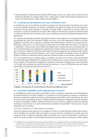 36
Les cahiers de GLOBAL CHANCE - N° 35 - Juin 2014
Latransitionénergétique
• l’autre industrielle, en déterminant les objectifs d’ENR non pas en termes de volume, mais en terme de coût de
production à atteindre d’ici quelques années. Si la « voiture 2 litres » mérite une telle attention, pourquoi ne pas
créer un réel effort autour du « photovoltaïque à 80 euros/MWh »?
2.2. - Le principe du coût marginal à court terme: un élément à revoir?
La formation des prix sur le marché de gros répond au principe de l’ordre de préséance économique (merit order)
et du coût marginal de production: les centrales de production sont appelés en fonction de leur coût marginal de
court terme croissant, jusqu’à satisfaire la demande. Ce principe reﬂète en large partie les priorités connues au
moment de la création du marché dans les années 1990: optimiser l’allocation des capacités de production selon
le critère de l’efﬁcacité-coût à court terme, pour un parc essentiellement composé de centrales thermiques fossiles
déjà amorties.
Or, ce principe de fonctionnement paraît aujourd’hui de moins en moins adapté avec l’avènement de technologies
qui présentent des coûts d’investissement (CAPEX) très élevés et des coûts opérationnels (OPEX) très faibles
(graphique 4). En effet, selon ce principe, la production renouvelable intègre le marché à un coût quasi-nul, pro-
duisant deux effets pervers: une baisse du prix de marché dans son ensemble (effet merit order), et un risque de
« cannibalisme » à moyen terme: plus les ENR se développent dans ce schéma, plus le prix de marché tendra vers
zéro, ne fournissant plus aucun signal pour la production des centrales ﬂexibles (gaz) pourtant nécessaires, tandis
que le coût quasi complet de la production renouvelable devrait être supporté par des mécanismes hors marché.
Dans cette logique, tout nouvel investissement – qu’il s’agisse de production décarbonée ou encore de capacités
ﬂexibles- devrait être rémunéré hors marché, tandis que le marché lui-même ne servirait plus à grand-chose.
S’il n’existe aujourd’hui pas de solution unique à ce problème (en raison de la coexistence d’une part dominante
de centrales thermiques répondant bien à la logique du coût marginal, face à une part croissante de centrales inten-
sives en capital), il faut néanmoins reconnaître son importance économique et politique pour se poser la question
de l’évolution de la conception du marché électrique dès maintenant – et non en 2030 quand la part des énergies
renouvelables en Europe aura déjà atteint au moins 47 %12
.
Graphique 4. Décomposition du coût de production d’électricité pour différentes sources
2.3. - La priorité à la ﬂexibilité: quelles implications pour le marché?
Le développement soutenu des énergies renouvelables aura des conséquences structurelles sur le fonctionnement
du marché électrique. Si le débat a tendance à se concentrer sur la seule question du stockage, de nombreuses
alternatives existent pour rendre le marché et le système électrique plus ﬂexible à court et moyen terme. De récents
travaux portant sur une multitude de pays à l’échelle mondiale ont montré que l’intégration d’une part importante
de sources renouvelables variables n’était pas forcément source de surcoût, à condition d’adopter une approche
systémique et non focalisée sur la seule maximisation de la production renouvelable13
. Parmi ces pistes, on peut
notamment citer les suivantes:
a) Favoriser l’intégration à l’échelle régionale et européenne
Grâce aux nombreuses interconnexions et au couplage des marchés, le système électrique européen offre un poten-
tiel de ﬂexibilité sans précédent. Mais cela suppose de pousser plus loin l’intégration des marchés pour tenir
compte des besoins et apports de ﬂexibilité au-delà des frontières, qu’il s’agisse de la ﬂexibilité à court terme ou
encore des mesures assurant la sécurité d’approvisionnement à plus long terme, qui restent pour l’instant conﬁnée
12 - Les différents scénarios étudiés dans l’étude d’impact de la proposition de la commission européenne pour le paquet énergie-climat 2030
comportent une part d’ENR dans la production d’électricité comprise entre 47 et 66 % à l’horizon 2030, contre 20 % aujourd’hui.
13 - Pour une analyse détaillée des options de ﬂexibilité dans des systèmes à forte pénétration de renouvelables variables, voir: IEA (2014):
The power of transformation. Wind, Sun and the Economics of Flexible Power Systems.
 