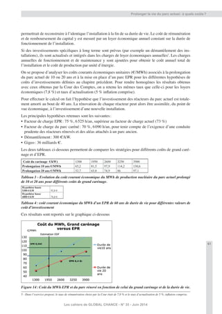 61
Les cahiers de GLOBAL CHANCE - N° 35 - Juin 2014
Prolonger la vie du parc actuel: à quels coûts?
permettrait de reconstruire à l’identique l’installation à la ﬁn de sa durée de vie. Le coût de rémunération
et de remboursement du capital y est mesuré par un loyer économique annuel constant sur la durée de
fonctionnement de l’installation.
Si des investissements spéciﬁques à long terme sont prévus (par exemple un démantèlement des ins-
tallations), ils sont actualisés et intégrés dans les charges de loyer économiques annuelles5
. Les charges
annuelles de fonctionnement et de maintenance y sont ajoutées pour obtenir le coût annuel total de
l’installation et le coût de production par unité d’énergie.
On se propose d’analyser les coûts courants économiques unitaires (€/MWh) associés à la prolongation
du parc actuel de 10 ou 20 ans et à la mise en place d’un parc EPR pour les différentes hypothèses de
coûts d’investissements déﬁnies au chapitre précédent. Pour rendre homogènes les résultats obtenus
avec ceux obtenus par la Cour des Comptes, on a retenu les mêmes taux que celle-ci pour les loyers
économiques (7,8 %) et taux d’actualisation (5 % inﬂation comprise).
Pour effectuer le calcul on fait l’hypothèse que l’investissement des réacteurs du parc actuel est totale-
ment amorti au bout de 40 ans. La rénovation de chaque réacteur peut alors être assimilée, du point de
vue économique, à l’investissement d’une nouvelle installation.
Les principales hypothèses retenues sont les suivantes:
• Facteur de charge EPR: 75 %, 6525 h/an, supérieur au facteur de charge actuel (73 %)
• Facteur de charge du parc caréné: 70 %, 6090 h/an, pour tenir compte de l’exigence d’une conduite
prudente des réacteurs rénovés et des aléas attachés à un parc ancien.
• Démantèlement: 300 €/kW.
• Gigeo: 36 milliards €.
Les deux tableaux ci-dessous permettent de comparer les stratégies pour différents coûts de grand caré-
nage et d’EPR.
Tableau 3 - Evolution du coût courant économique du MWh de production nucléaire du parc actuel prolongé
de 10 et 20 ans pour différents coûts de grand carénage.
Tableau 4: coût courant économique du MWh d’un EPR de 60 ans de durée de vie pour différentes valeurs de
coût d’investissement
Ces résultats sont reportés sur le graphique ci-dessous
Figure 14: Coût du MWh EPR et du parc rénové en fonction de celui du grand carénage et de la durée de vie.
5 - Dans l’exercice proposé, le taux de rémunération choisi par la Cour était de 7,8 % et le taux d’actualisation de 5 %, inﬂation comprise.
 