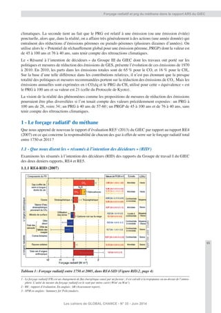 65
Les cahiers de GLOBAL CHANCE - N° 35 - Juin 2014
Forçage radiatif et prg du méthane dans le rapport AR5 du GIEC
climatiques. La seconde tient au fait que le PRG est relatif à une émission (ou une émission évitée)
ponctuelle, alors que, dans la réalité, on a affaire très généralement à des actions (une année donnée) qui
entraînent des réductions d’émissions pérennes ou pseudo pérennes (plusieurs dizaines d’années). On
utilise alors le « Potentiel de réchauffement global pour une émission pérenne, PRGP) dont la valeur est
de 45 à 100 ans et 76 à 40 ans, sans tenir compte des rétroactions climatiques.
Le « Résumé à l’intention de décideurs » du Groupe III du GIEC dont les travaux ont porté sur les
politiques et mesures de réduction des émissions de GES, présente l’évolution de ces émissions de 1970
à 2010. En 2010, les parts dans les émissions totales sont de 65 % pour le CO2 et 16 % pour le CH4.
Sur la base d’une telle différence dans les contributions relatives, il n’est pas étonnant que la presque
totalité des politiques et mesures recommandées portent sur la réduction des émissions de CO2. Mais les
émissions annuelles sont exprimées en t CO2éq et le PRG du CH4 utilisé pour cette « équivalence » est
le PRG à 100 ans et sa valeur est 21 (celle du Protocole de Kyoto).
La vision de la réalité des phénomènes comme les propositions de mesures de réduction des émissions
pourraient être plus diversiﬁées si l’on tenait compte des valeurs précédemment exposées: un PRG à
100 ans de 28, voire 34; un PRG à 40 ans de 57-60; un PRGP de 45 à 100 ans et de 76 à 40 ans, sans
tenir compte des rétroactions climatiques.
1 - Le forçage radiatif1
du méthane
Que nous apprend de nouveau le rapport d’évaluation RE52
(2013) du GIEC par rapport au rapport RE4
(2007) en ce qui concerne la responsabilité de chacun des gaz à effet de serre sur le forçage radiatif total
entre 1750 et 2011?
1.1 - Que nous disent les « résumés à l’intention des décideurs » (RID3
)
Examinons les résumés à l’intention des décideurs (RID) des rapports du Groupe de travail I du GIEC
des deux deniers rapports, RE4 et RE5.
1.1.1 RE4-RID (2007)
Tableau 1: Forçage radiatif entre 1750 et 2005, dans RE4-SID (Figure RID.2, page 4)
1 - Le forçage radiatif (FR) est un changement de ﬂux énergétique causé par un facteur; il est calculé à la tropopause ou au-dessus de l’atmos-
phère. L’unité de mesure du forçage radiatif est le watt par mètre carré (W/m2
ou W.m-2
).
2 - RE: rapport d’évaluation. En anglais: AR (Assessment report).
3 - SPM en anglais: Summary for Policymakers.
 